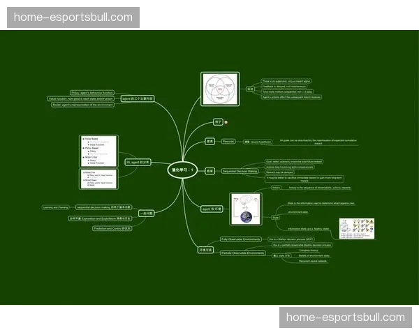 赛事分级票价体系引入了经济学算法 促进总票房收益优化
